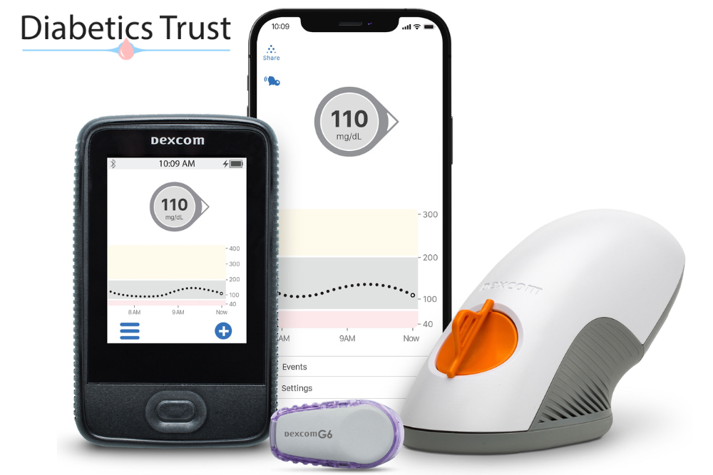 Sell Single Dexcom G6 sensor (WITH BOX) ⋆ Cash For Diabetic