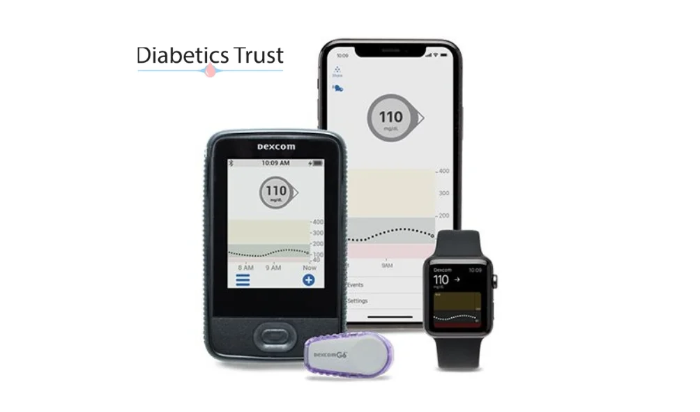 Which is More Accurate: Dexcom G6 or FreeStyle Libre 2?