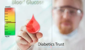 Blood Sugar Levels Explained Is 200 Normal After Eating